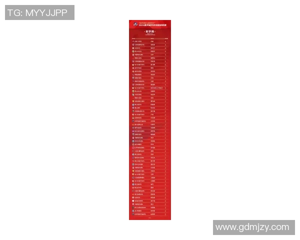 重庆排球队以52分领跑选拔赛积分榜展现强劲实力和夺冠希望